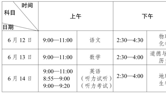 埃里克-戈登：杰伦-格林以前都是第一选择 他只是需要适应新角色